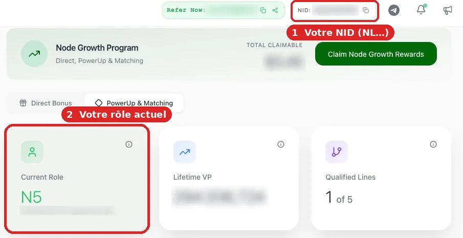 Exemple de capture attendue : 1, le NID en haut à droite ; 2, le rôle actuel (Current Role) en bas à gauche